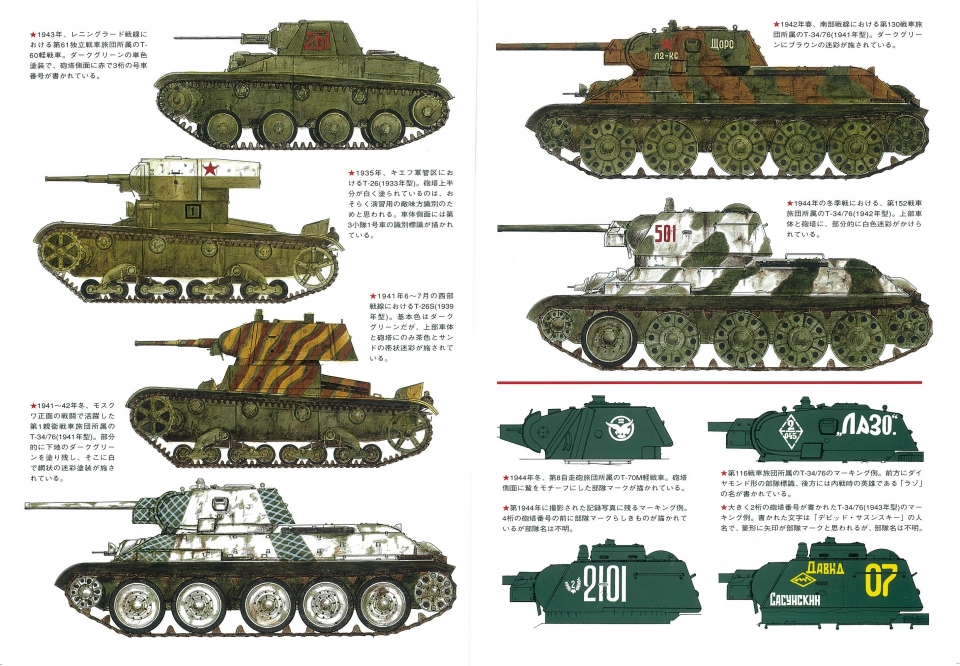 株式会社アルゴノート｜｜WAR MACHINE REPORT（ウォーマシンリポート・シリーズ）｜ウォーマシン・レポート44第二次大戦のソ連軍戦車／War  Machine Report No.44：Soviet Tanks in WWII