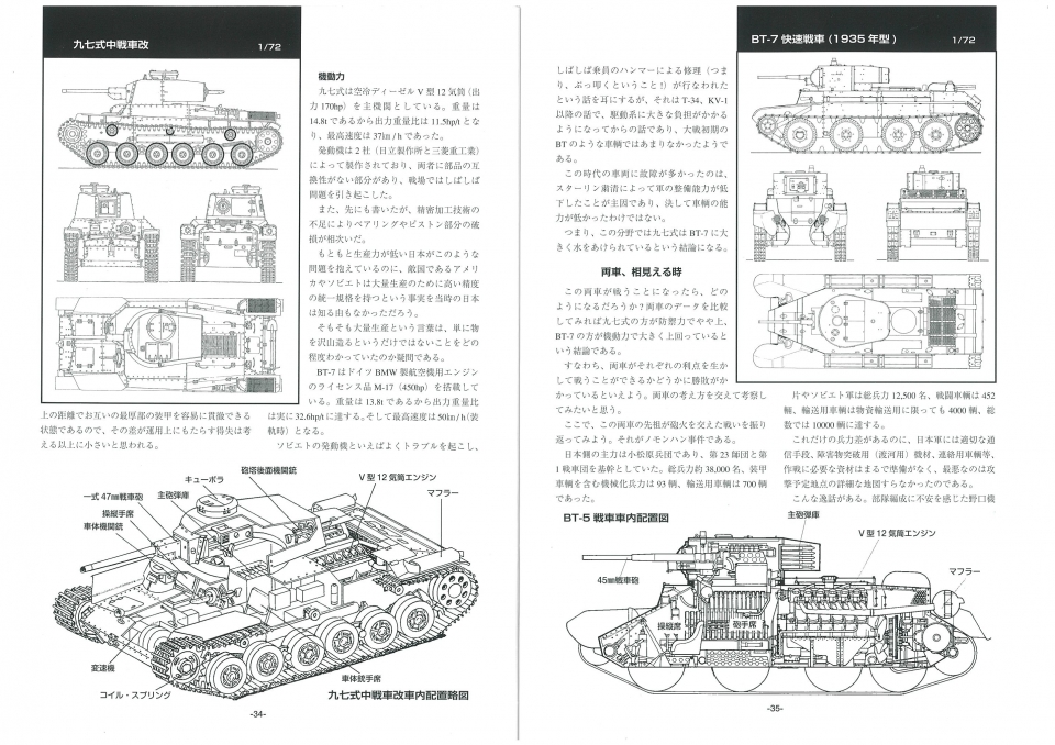 ウォーマシンレポートNo54　戦車対決シリーズ-１
