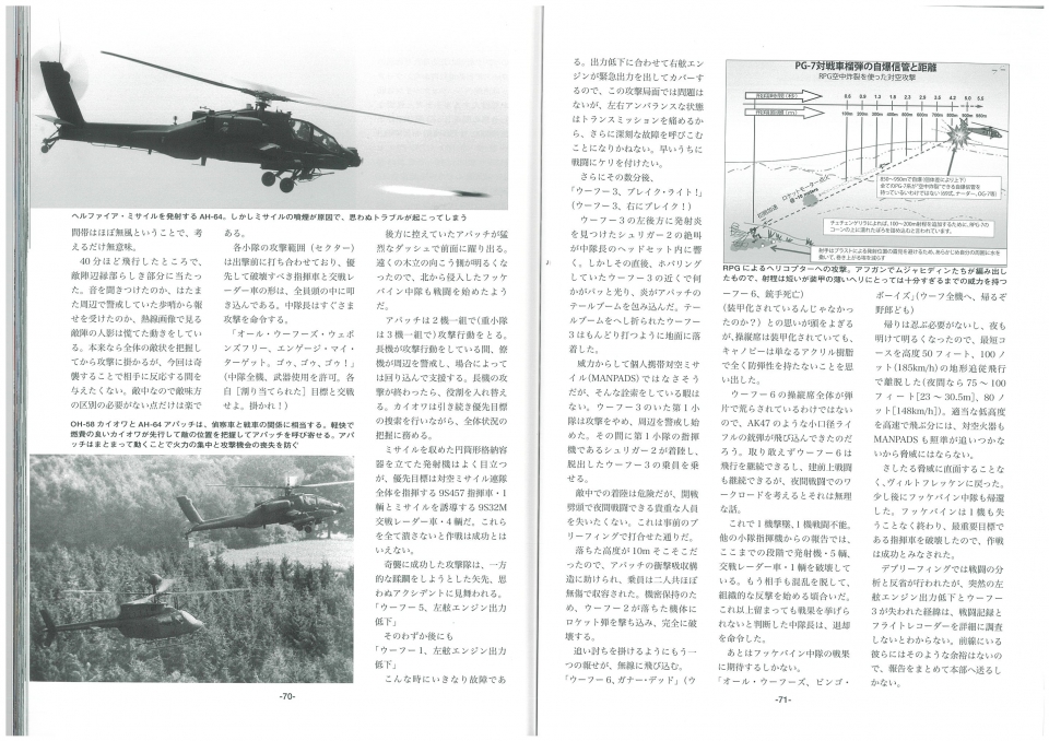 ウオーマシンレポートNo.64　世界の攻撃ヘリコプター　