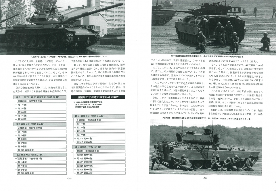 PANZER 2016年5月号／PANZER　May.2016